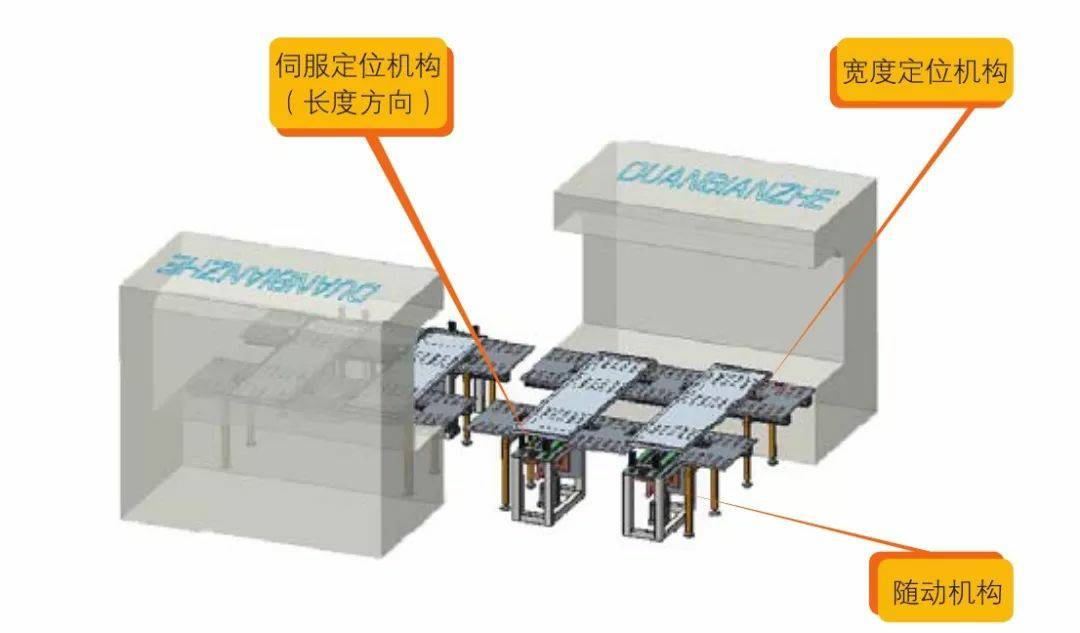 钣金加工产品在自动化及电梯行业中的应用 -泉州胡涛照明工程设计有限公司 钣金加工产品在自动化及电梯行业中的应用 -泉州胡涛照明工程设计有限公司