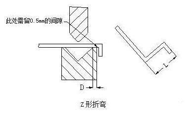 钣金加工中数控折弯加工零件范围及加工精度参数的详细解答-泉州胡涛照明工程设计有限公司 钣金加工中数控折弯加工零件范围及加工精度参数的详细解答-泉州胡涛照明工程设计有限公司