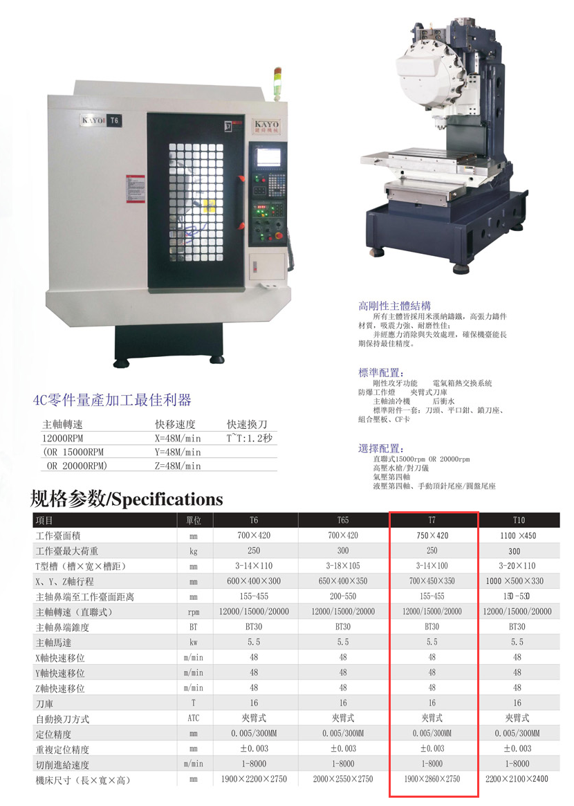 CNC-T7-泉州胡涛照明工程设计有限公司 CNC-T7-泉州胡涛照明工程设计有限公司